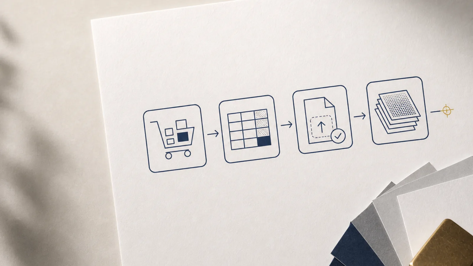 Web to Print
